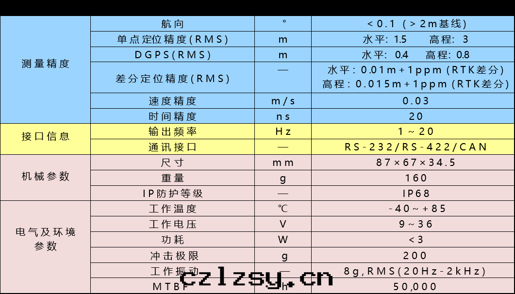 5——wx210.png 5——wx210.png