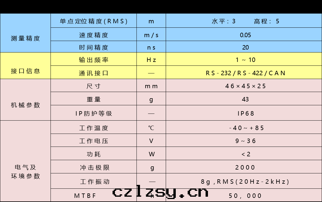 4_wx170.png 4_wx170.png