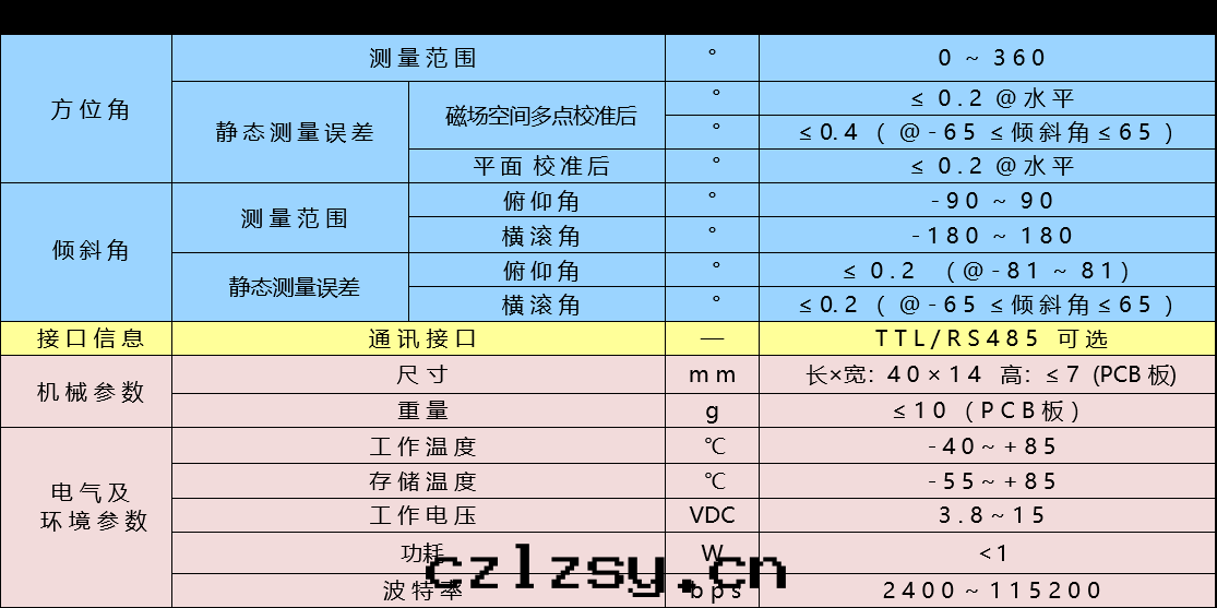 3——C336.png 3——C336.png