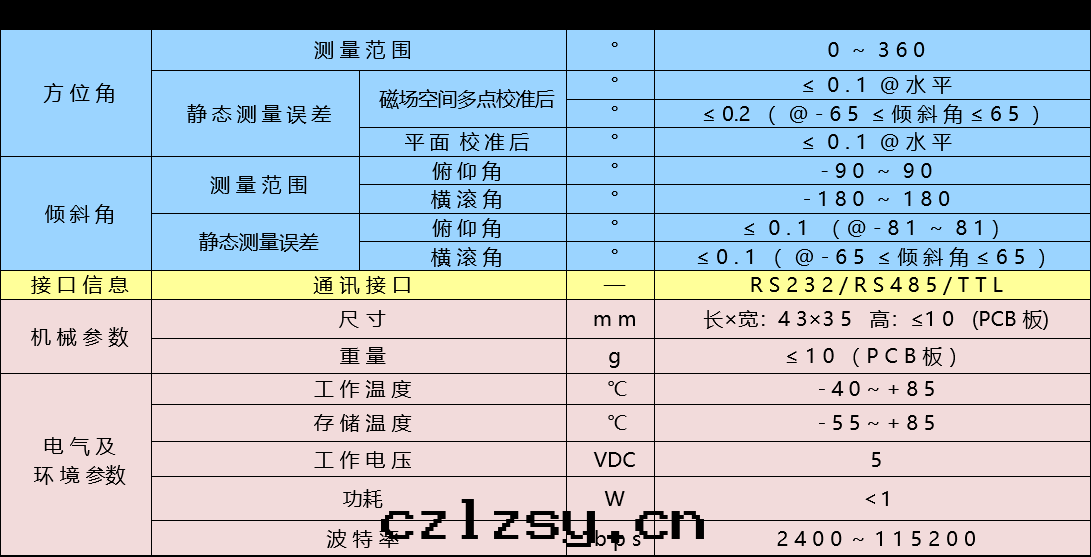 2——C340.png 2——C340.png