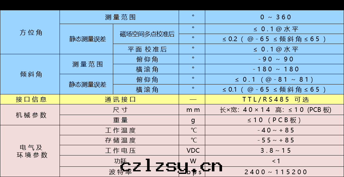 1——C330.png 1——C330.png