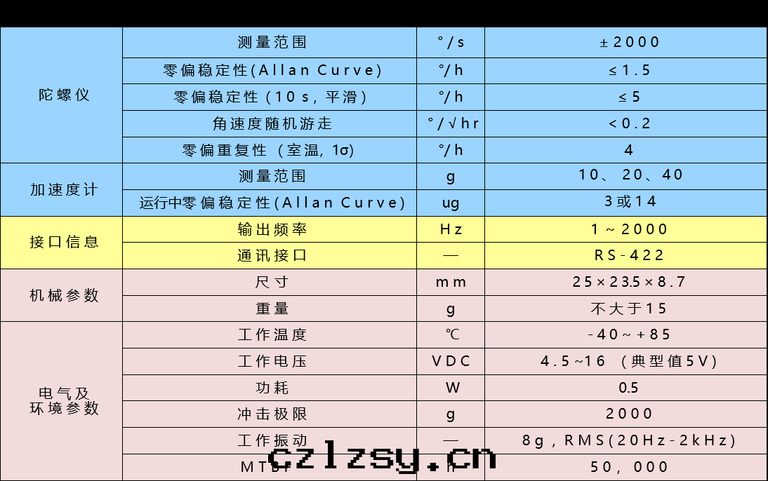 7——MU260.png 7——MU260.png