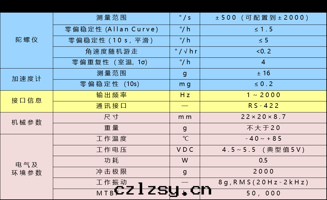 6——MU232.png 6——MU232.png