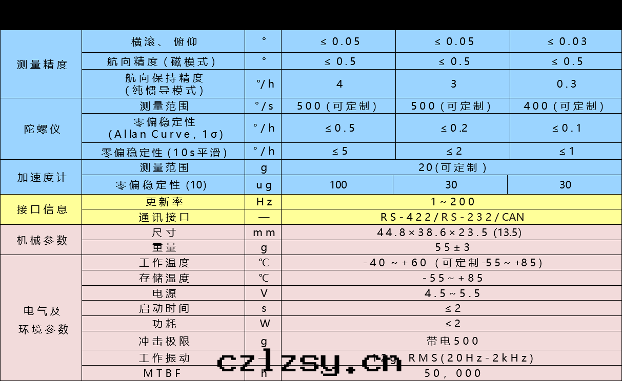 10——MA86x.png 10——MA86x.png