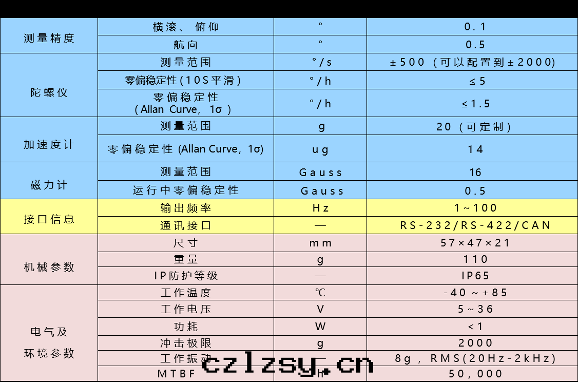 9——MA762.png 9——MA762.png