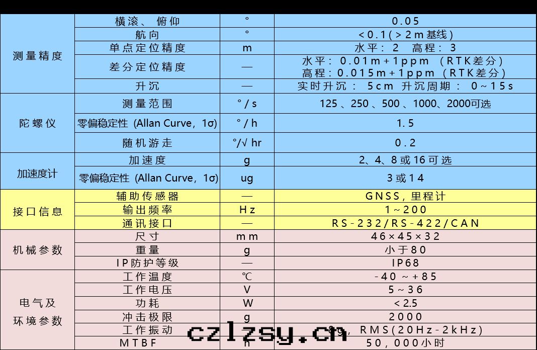 5——MD761.png 5——MD761.png