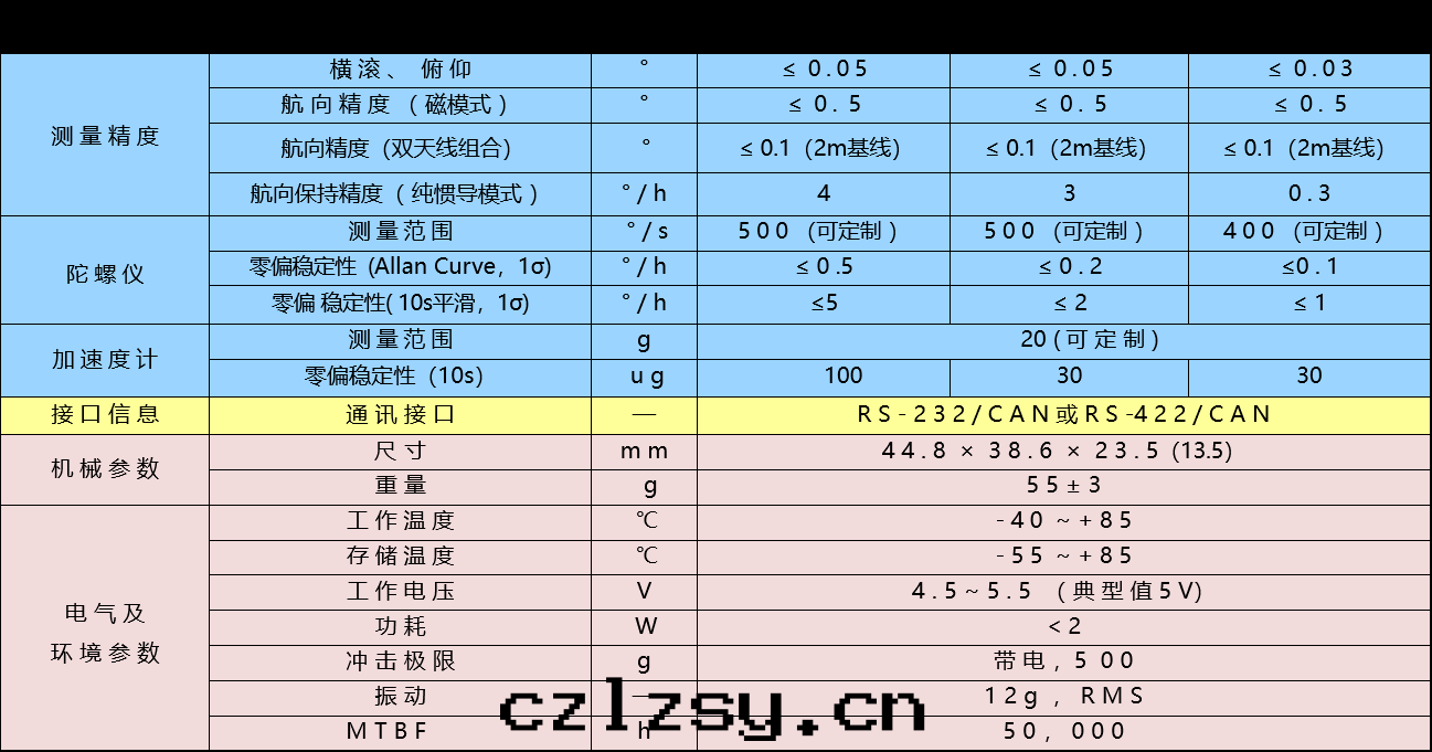 3——ME86X.png 3——ME86X.png