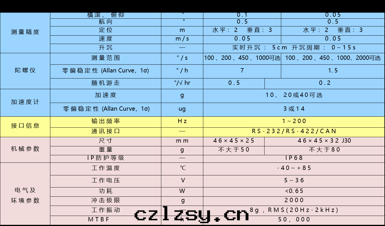 1——MN760 761.png 1——MN760 761.png