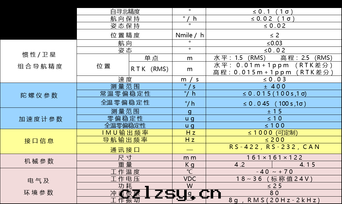 FD620A FD630B.png FD620A FD630B.png